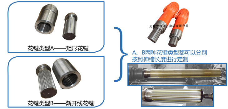 按花鍵類型和伸縮長(zhǎng)度定制